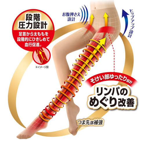 메디컬 림파 스타킹